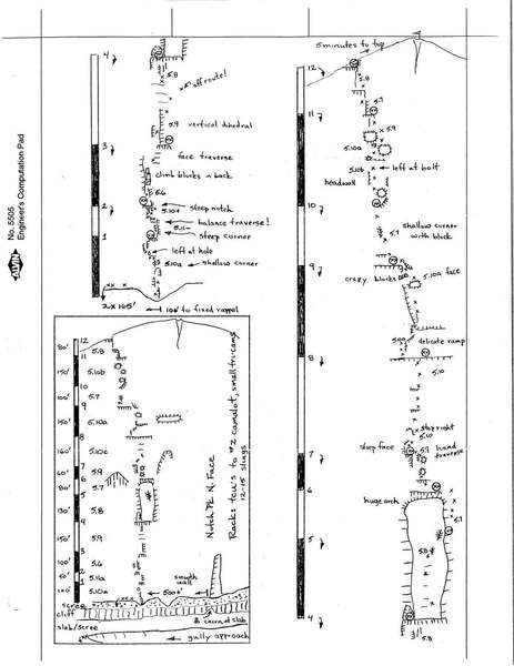 Scan of original hand-drawn topo used in the first West Desert guide.  This should print well as 8-1/2 x 11.