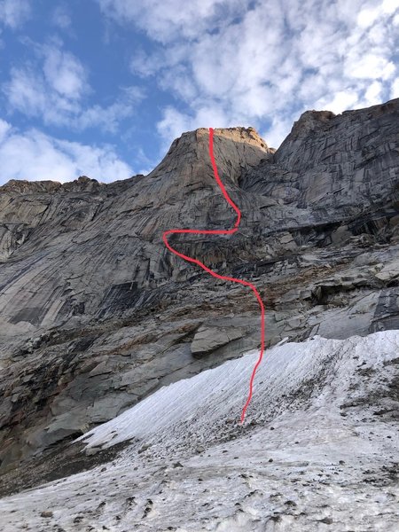 Baffin loki clearance