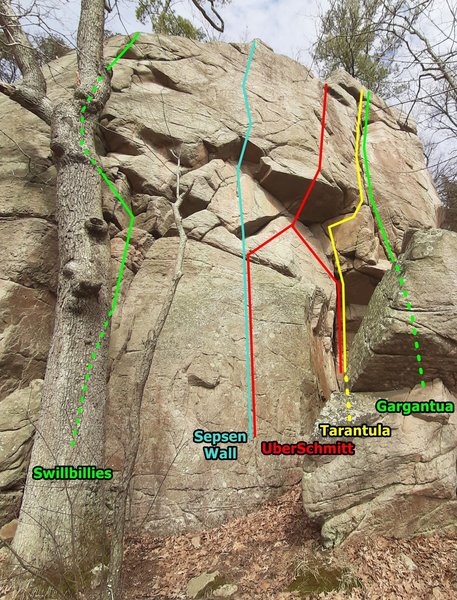 Swillbillies to Gargantua. Routes to right of Freaky Face as you round the corner toward Pacific Ocean Wall to the east.
<br>

<br>
Uberschmitt can share the start with Sepsen Wall (per Knower) or Tarantula (per S/M). Looks like you could start between them, too.