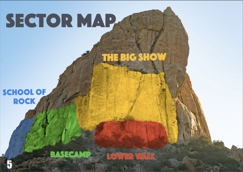 Sector Map