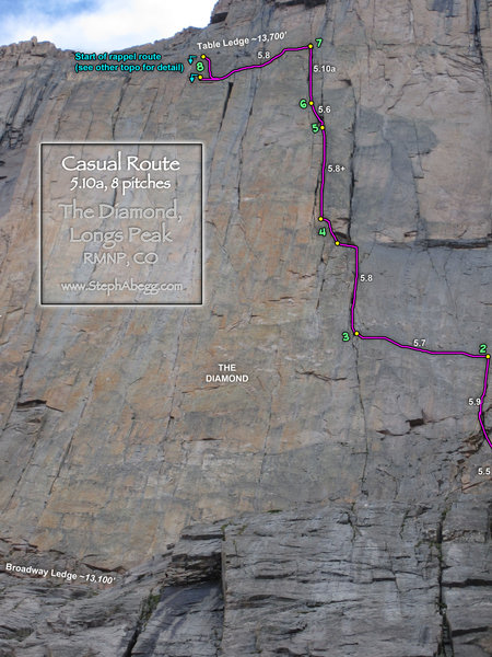 A photo route overlay of the Casual Route.