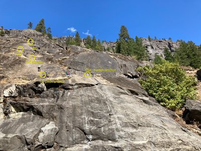 Photo of the route. Climbers are on the first pitch and rappellers are on the second pitch. Anchors indicated.