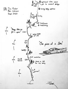 Route topo, as remembered from yesterday's climb