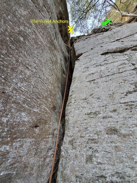 Rope Line of the Turret after rappelling. Anchors for an unknown route on the right