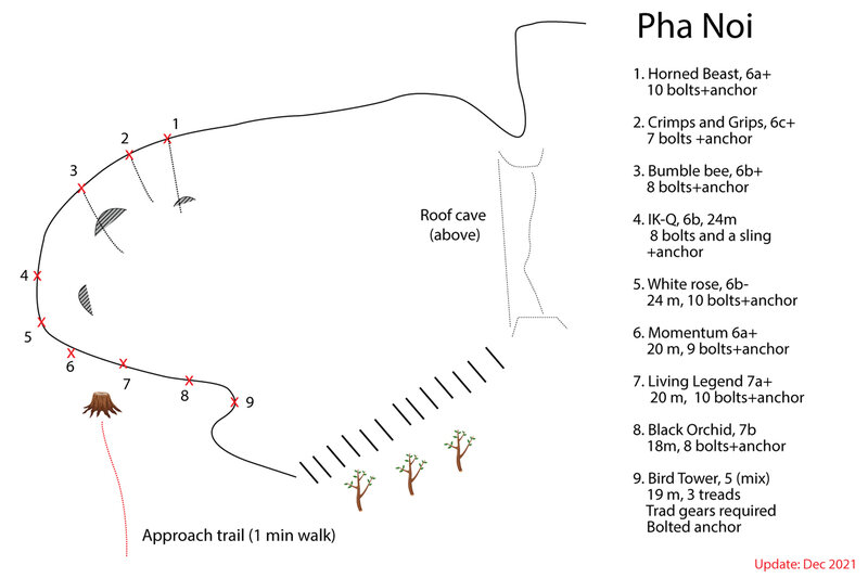 Pha Noi topo, update Dec 2021