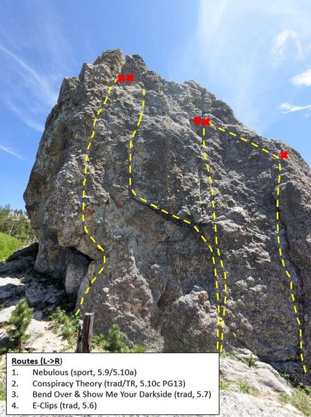 Routes on the Northwest side of McQ's Pinnacle/Thin Fin. These routes are in the shade during summer mornings.