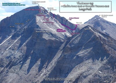 An overlay of The Beaver route.