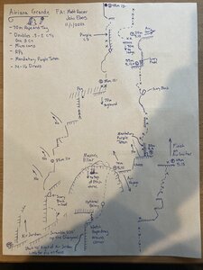 A topo of the route.