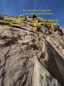 P2: looking up P2 from P1/P2 anchor.