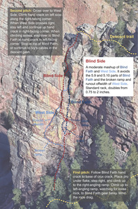 A topo for Blind Side variation.