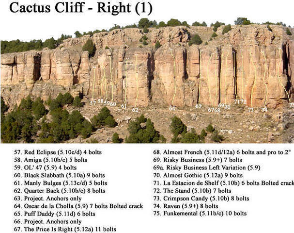 Cactus Cliff - Right (1).<br>
<br>
The Price is Right is now named Legend on the Fall.<br>
<br>
La Estacion de Shelf is now named La Temperatura de Shelf.