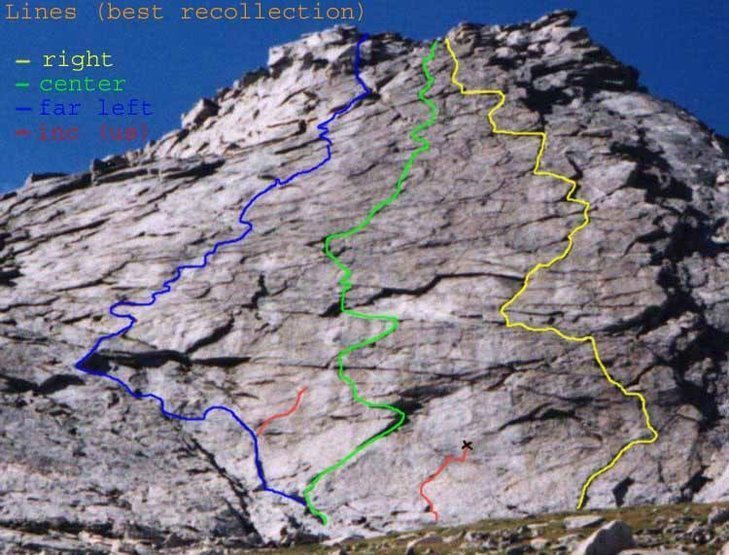 A topo of select routes up the 2nd Apron.