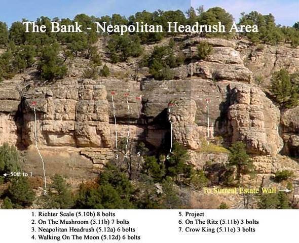 The Bank, Neopolitan Headrush Area.